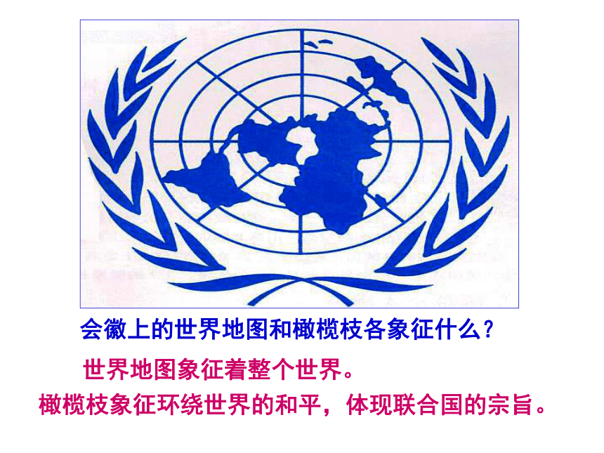 联合国与走向世界的中国 课件