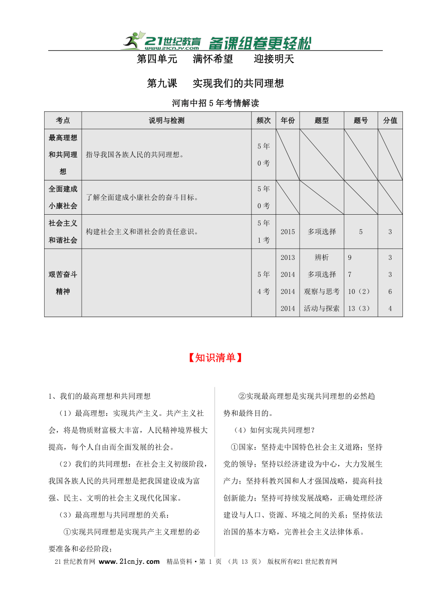 2017思想品德中考一轮复习知识体系和中考真题练习  第九课 实现我们的共同理想