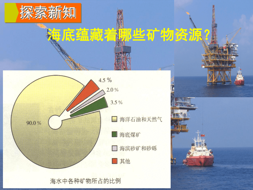 第一节 海洋化学资源 课件（30张PPT）