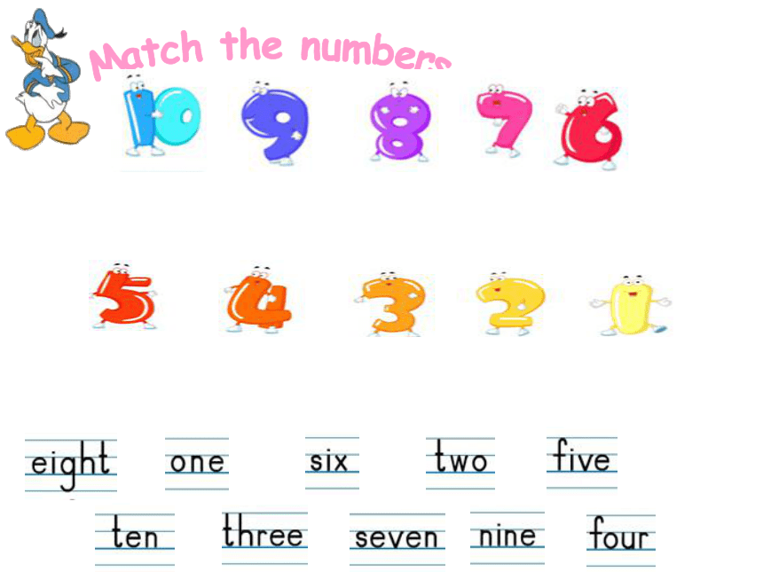 Unit 10 Numbers 第二课时课件
