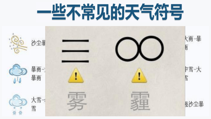 教科版小学科学四年级上册第一单元第一课授课课件（15ppt）