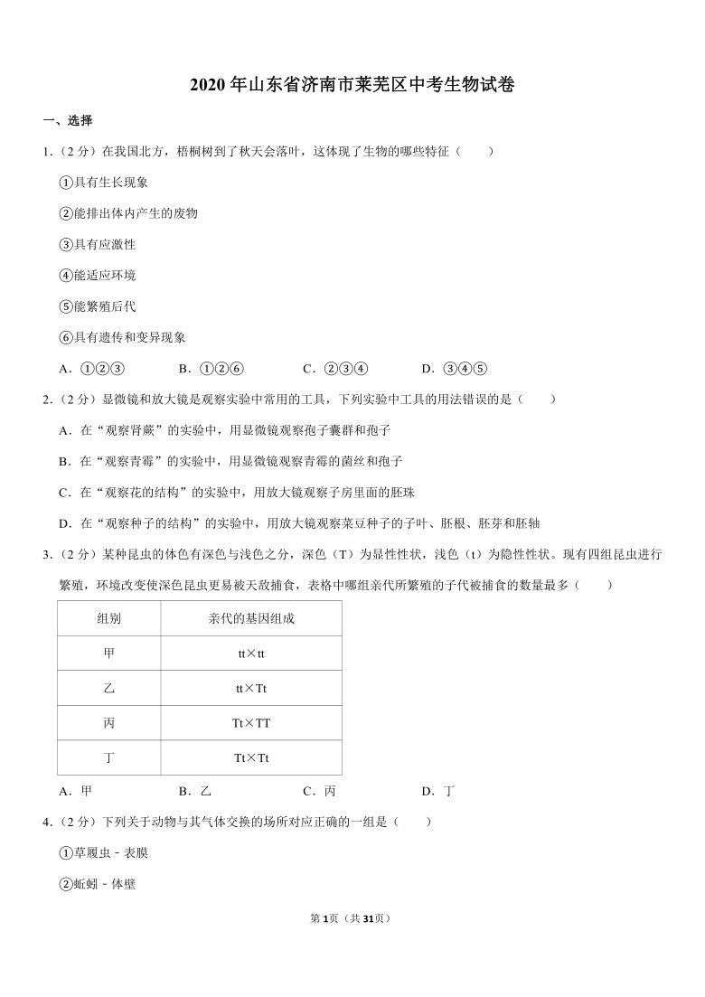 2020年山东省济南市莱芜区中考生物试卷Word版含答案解析