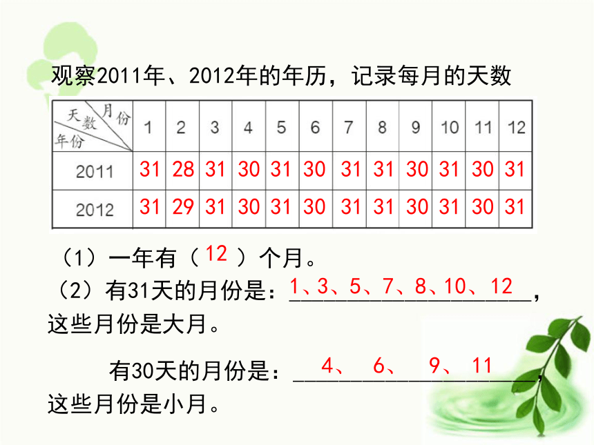 人教版数学三年级下册6.1  《 年、月、日（例1、例2）》（课件25张ppt)