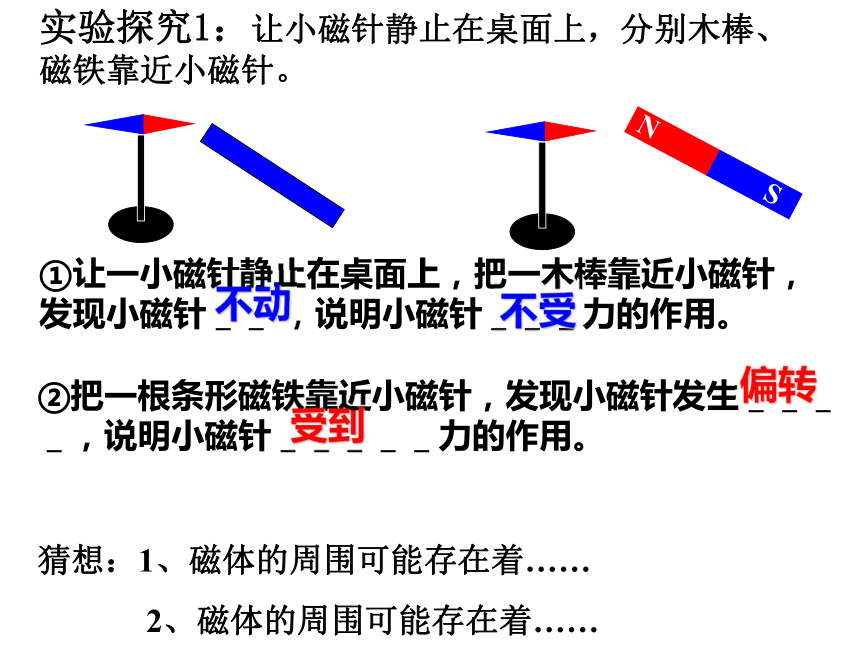 1.1 指南针为什么能指方向(第2课时)