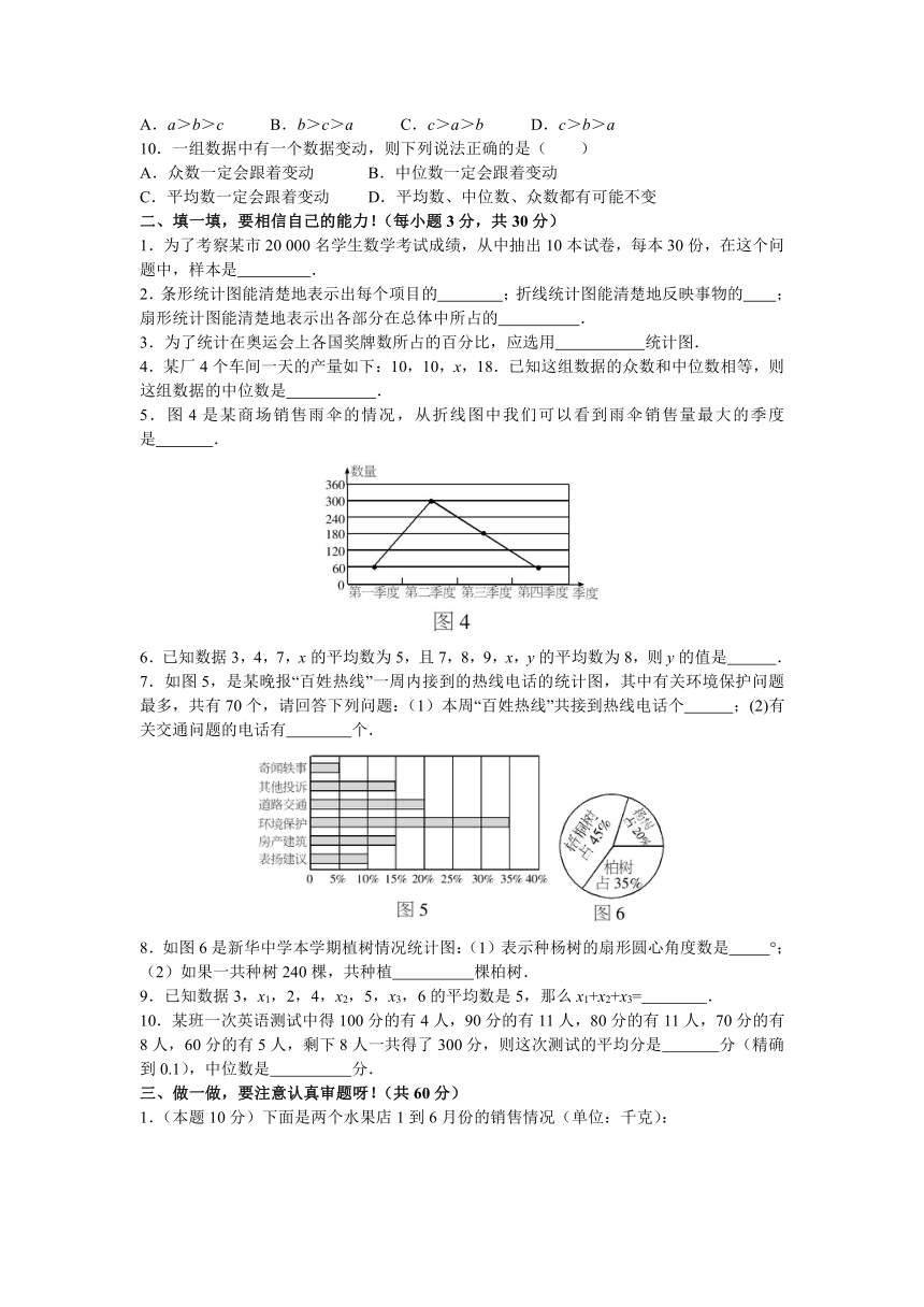 京教版七年级数学下册第十章整章数据的收集与表示水平测试（B）