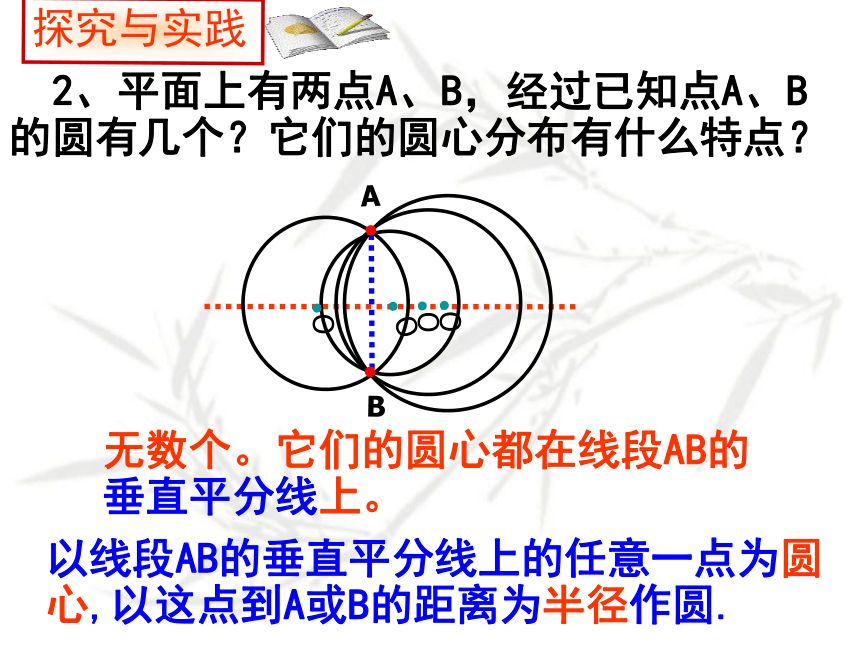 点与圆的位置关系(2)