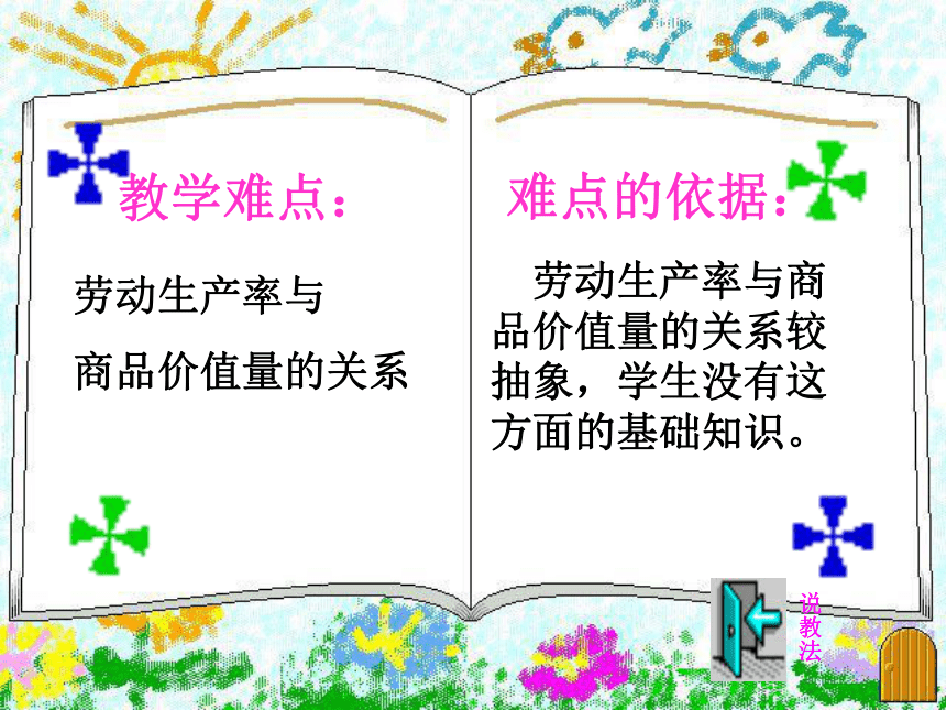 　2.1　影响价格的因素　PPT课件1说课课件（41张）