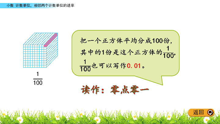 四年级下册数学课件1.1 计数单位，相邻两个计数单位的进率   北京版(共14张PPT)