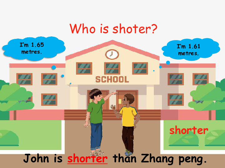 Unit 1 How tall are you PA Let’s learn 课件（23张PPT）+素材