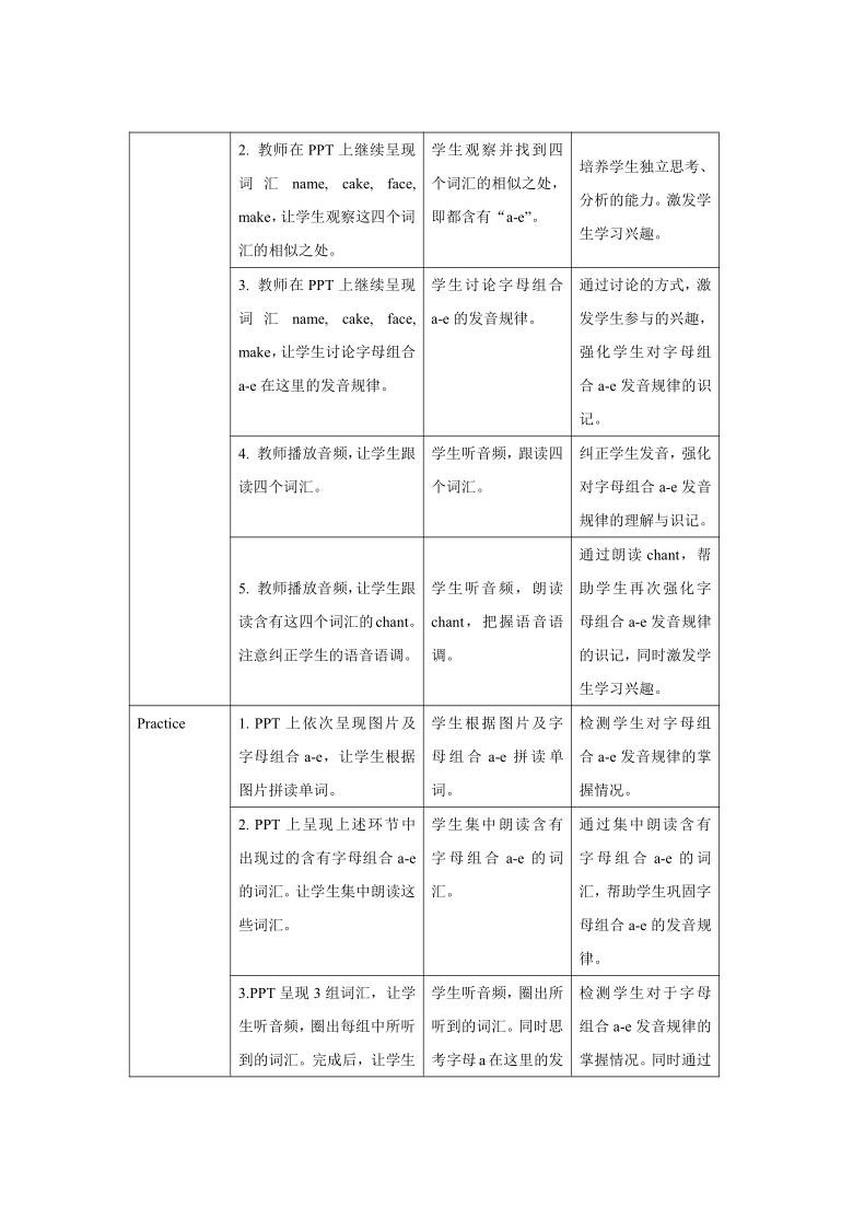 Unit 1 My classroom  Part A Let’s spell 教案