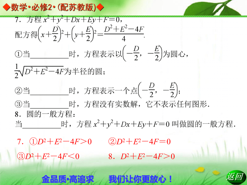 2013-2014学年高中数学苏教版必修2同步辅导与检测：2.2.1圆的方程