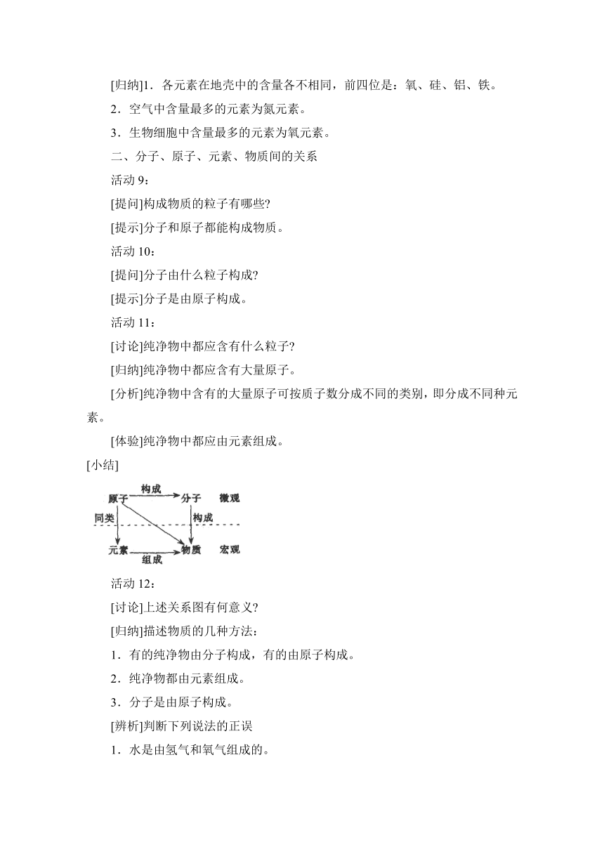 3.2元素 教案 (1)