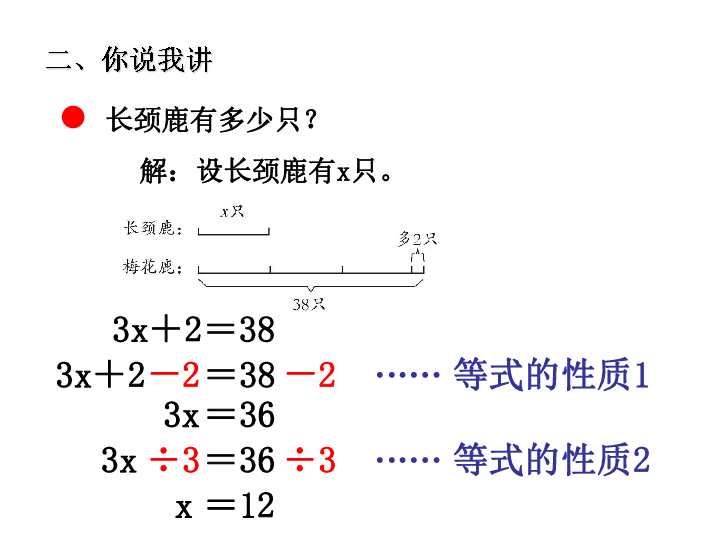 第四单元《稍复杂的方程》（信息窗5）    (共14张PPT)
