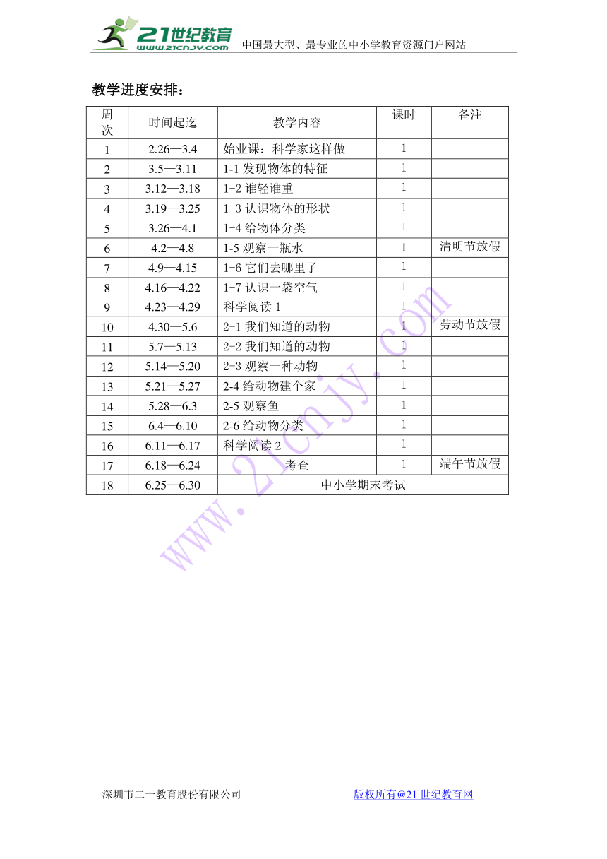 2018年春教科版科学一年级下册教学进度安排