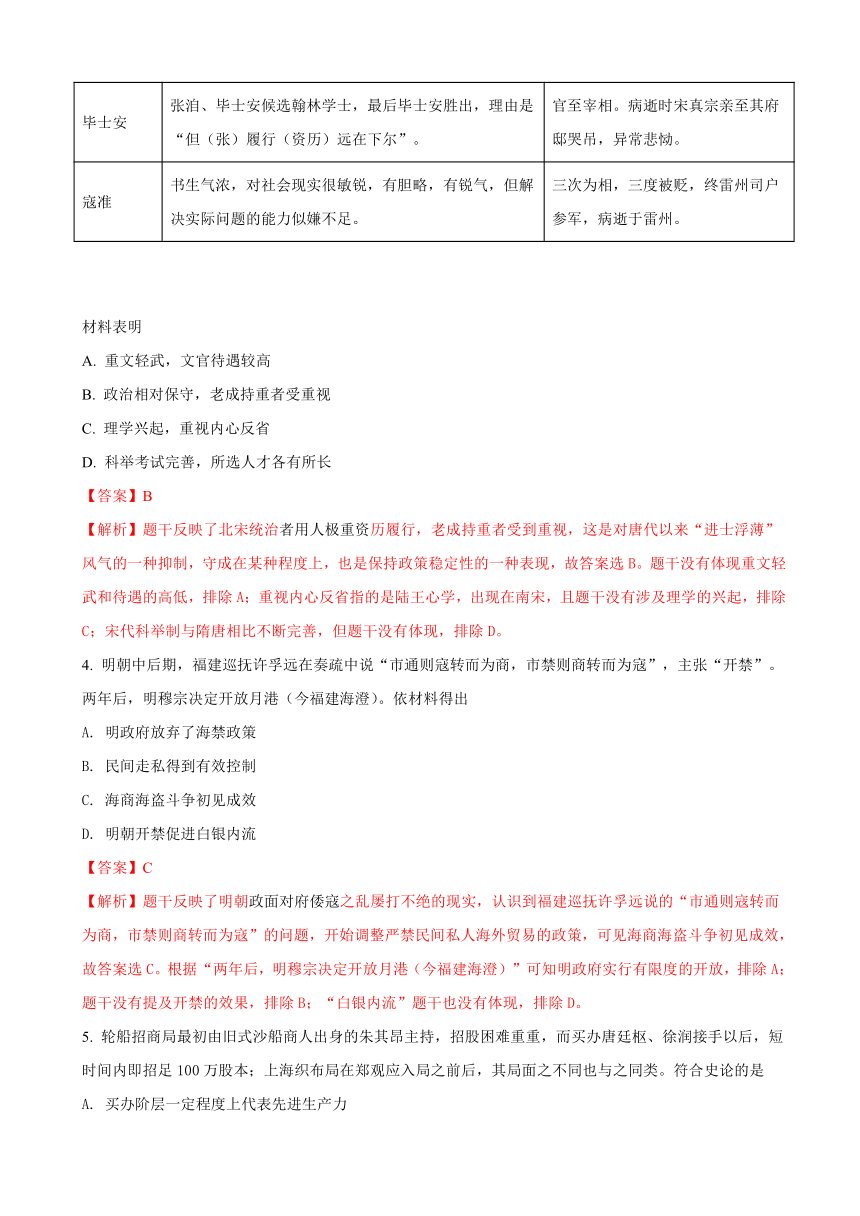 2018届广东省韶关市高三年级第一次调研考试文综历史试题（解析版）