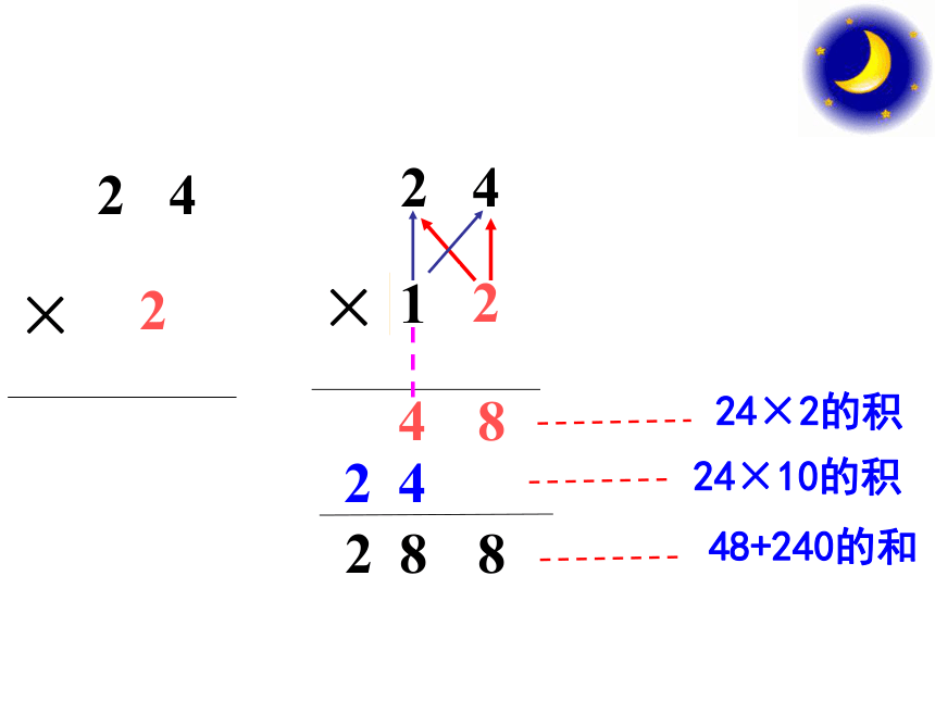 （人教新课标）三年级数学下册课件 两位数乘两位数不进位乘法