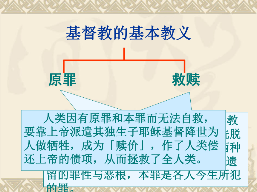 人教版选修1第五单元第1课 宗教改革的历史背景 课件（50张）