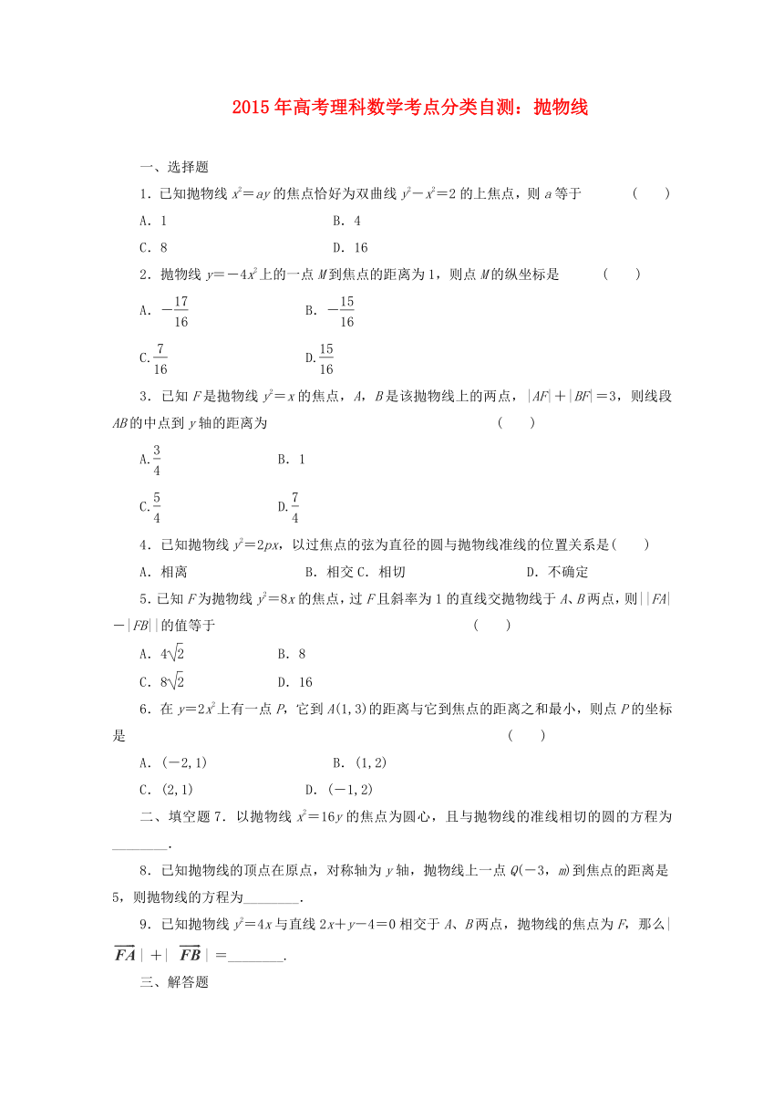 2015年高考理科数学考点分类自测： 抛物线