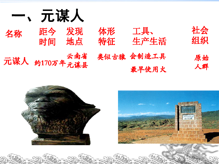 第1课 中国境内早期人类的代表--北京人  课件(共22张PPT)
