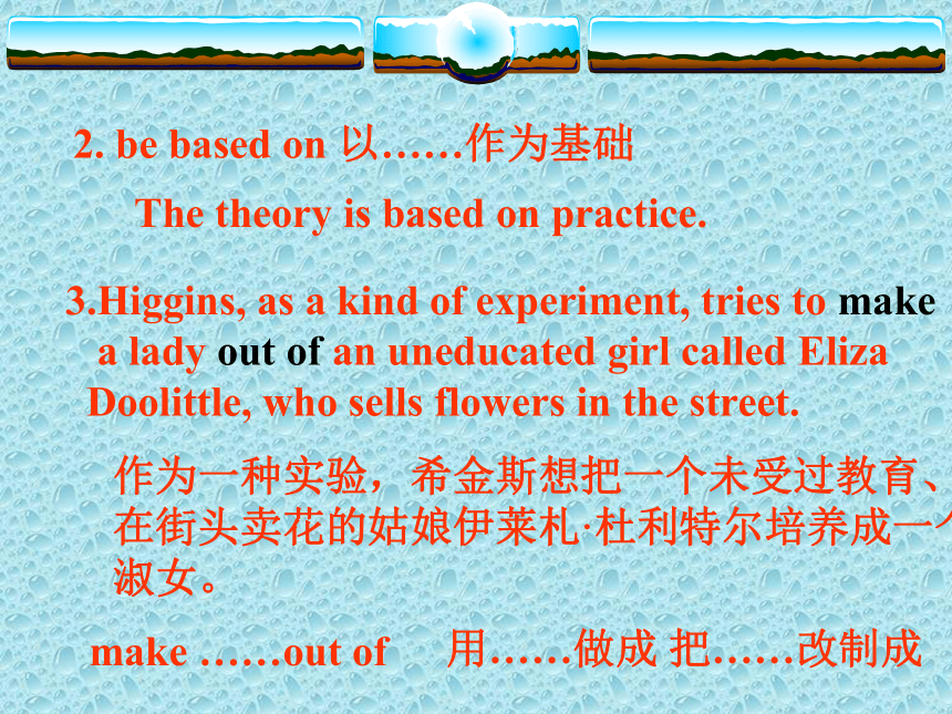 高三下Book 9 Module 1 Bernard Shaw’s Pygmalion Language points课件[下学期]