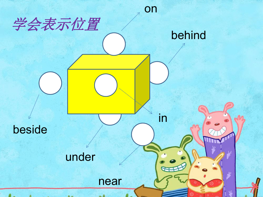 Unit 1 Welcome to my school! Lesson 4 课件