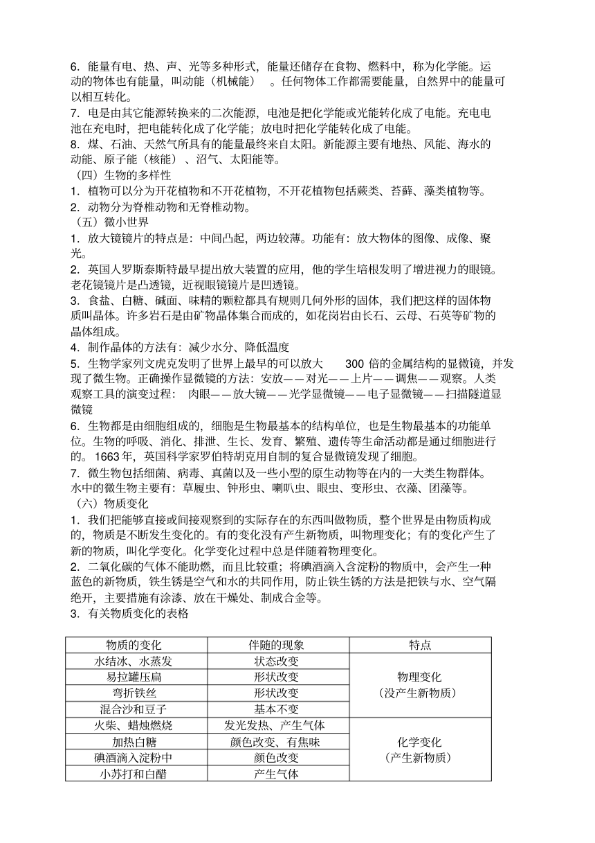 小升初科学复习资料  pdf