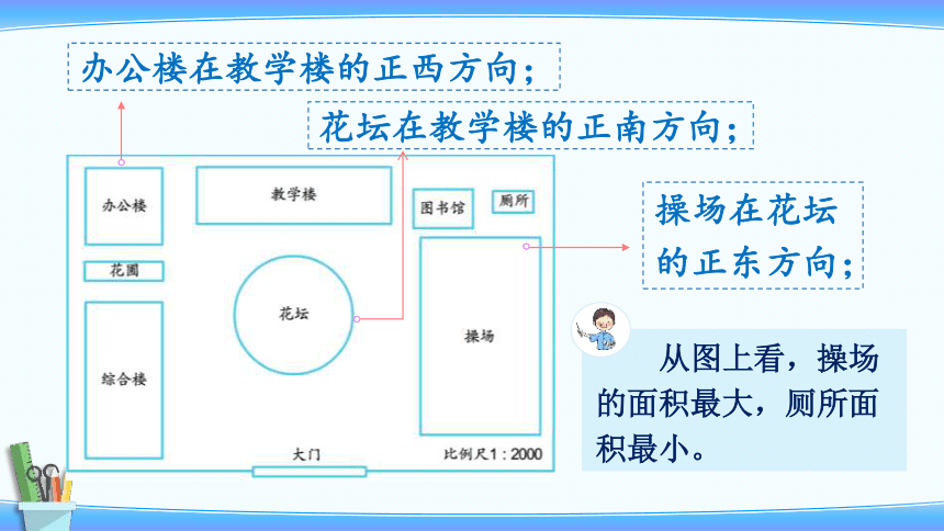 用ppt怎么画平面图图片