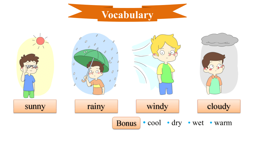 粤人版（开心英语）Unit 1 Seasons and Weather-Vocabulary Target（ 共20张PPT)