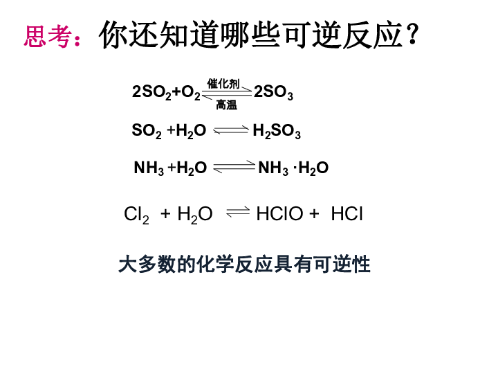 人教版化学必修二第三节  二.化学反应的限度30ppt