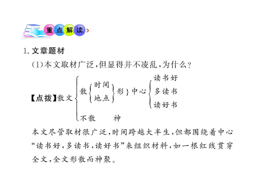 10-11版初中语文新课标金榜学案配套课件：第1课 忆读书 （语文版七年级上）