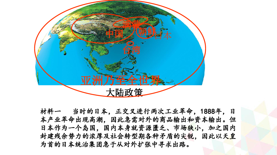 12 甲午中日战争和八国联军侵华-高一历史人教版必修一课件（29张PPT）