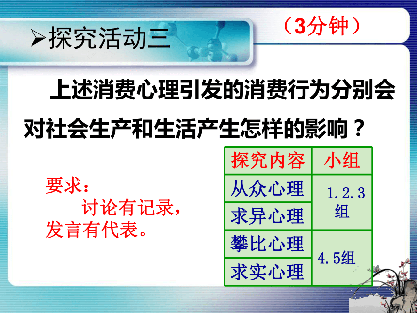 四川省高中政治优质课 树立正确的消费观 课件  20ppt