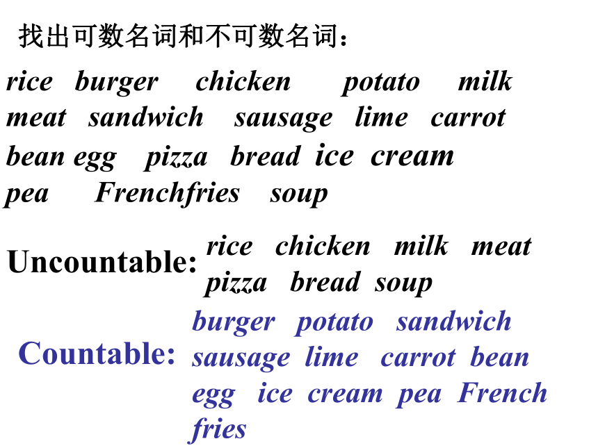 Unit 14 There isn't any bread in the kitchent 课件