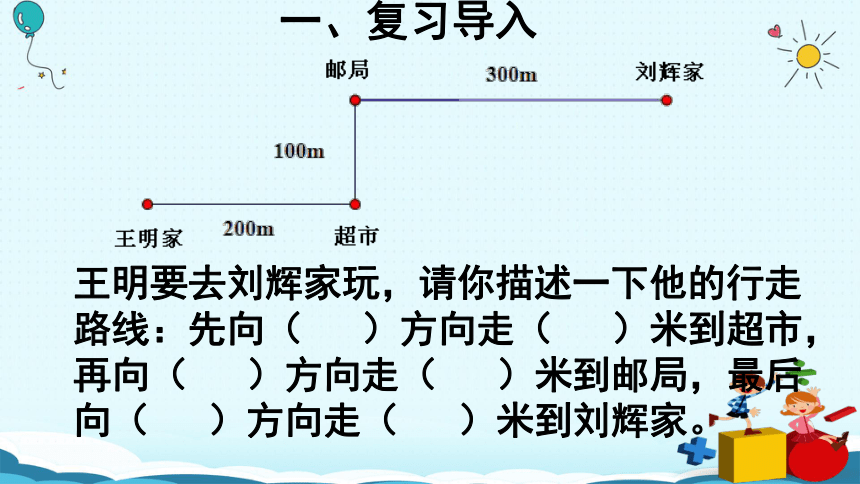 数学六年级上人教版2认识路线图课件 (共19张PPT)