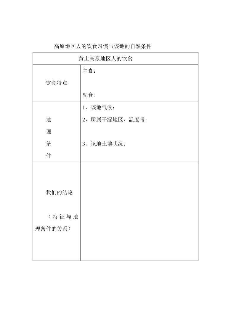 沪教版七年级下册中国区域篇（下）1.3黄土高原地区 教案