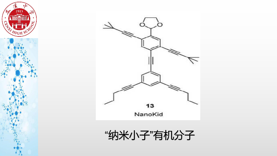 《人工合成有机物》课件