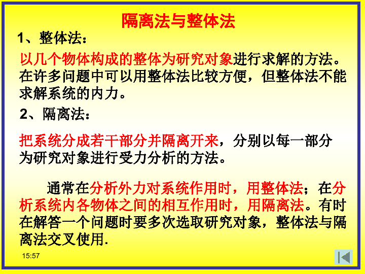 人教高中物理必修一 第三章相互作用经典受力分析专题42张PPT