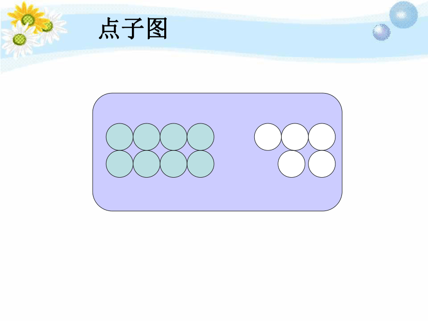 数学一年级上人教版8.2《8、7、6加几》 课件 (共14张PPT)