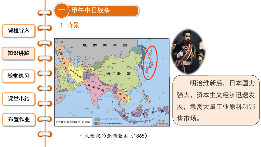 第5課甲午中日戰爭與列強瓜分中國狂潮課件24張ppt