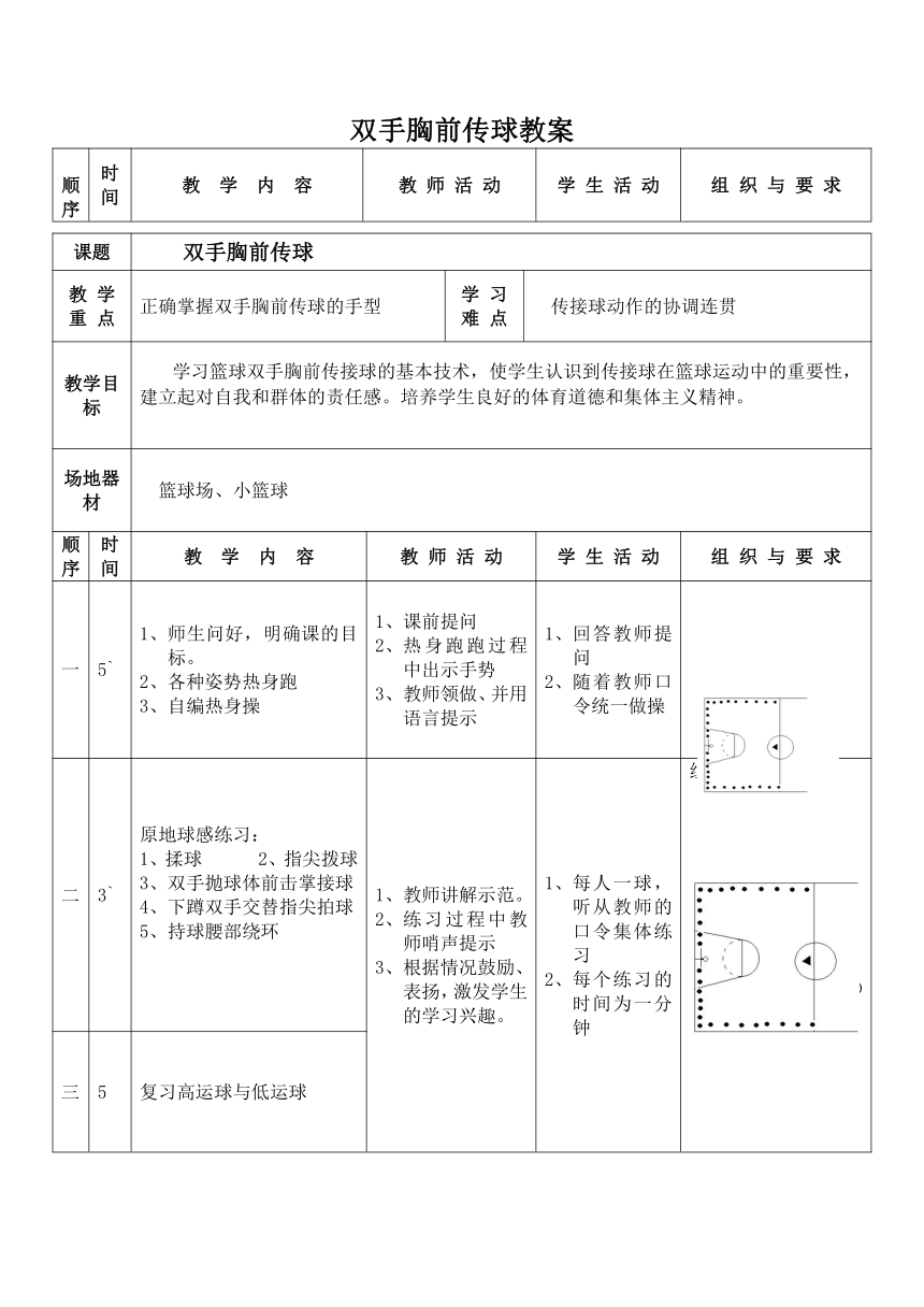 表格式体育教案_趣味表格绘画_体育课表格教案模板