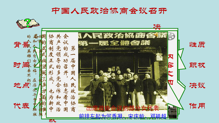 第1课中华人民共和国成立  课件（21张PPT）