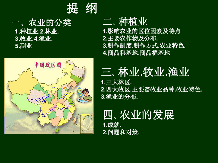 高三复习农业专题[下学期]