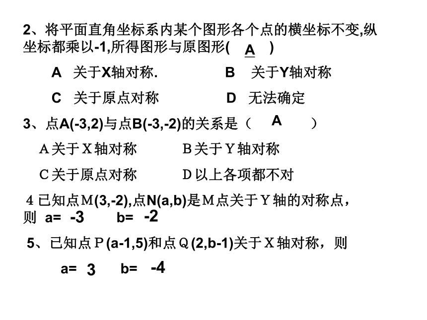 13.2.2用坐标表示轴对称