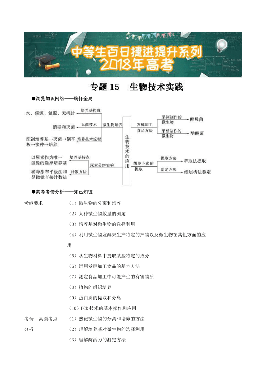 2018年高考生物备考中等生百日捷进提升专题15生物技术实践