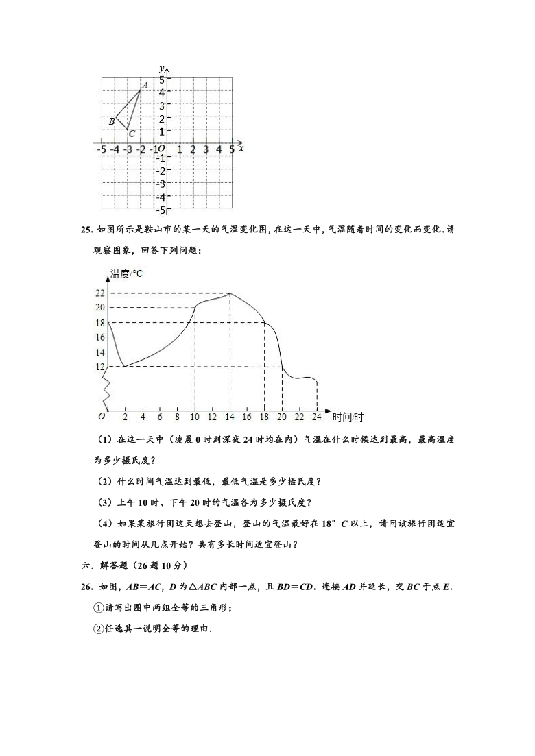 2019-2020学年辽宁省辽阳市灯塔市七年级下学期期末数学试卷 （word解析版）