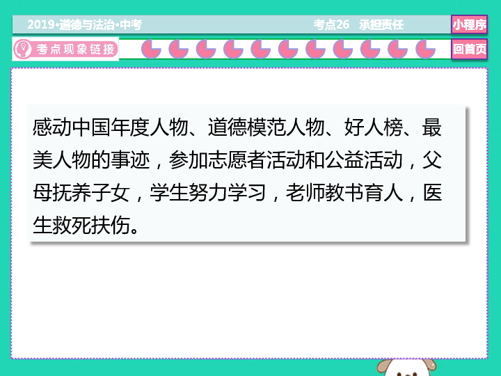 2019中考道德与法治二轮复习考点26承担责任  课件（32张ppt）