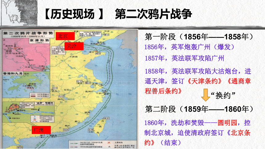 第2課第二次鴉片戰爭課件15張ppt含視頻