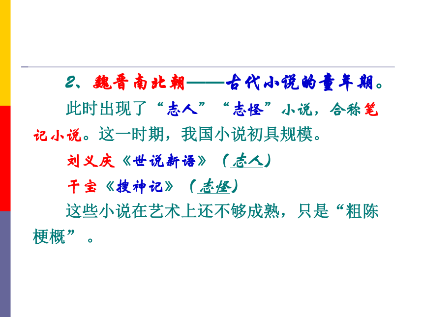 选读（我国古代小说的发展及其规律）课件（55张ppt）