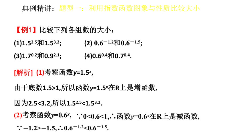 吉林省伊通满族自治县第三中学校人教A版高中数学必修一2.1.2指数函数及其性质 课件 (共24张PPT)