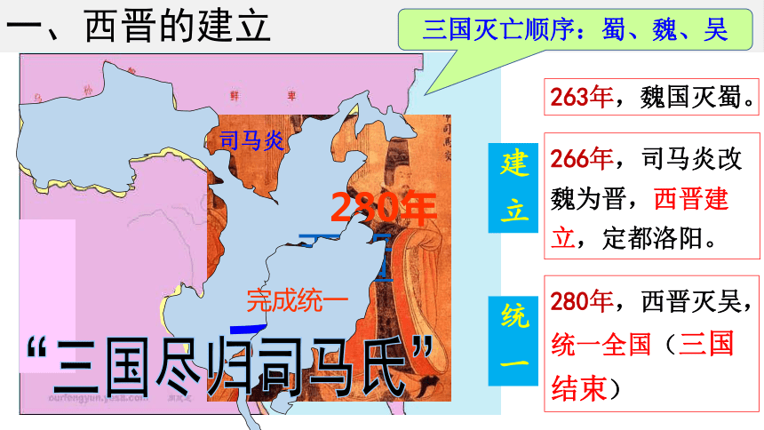 第17课 西晋的短暂统一和北方各族的内迁课件